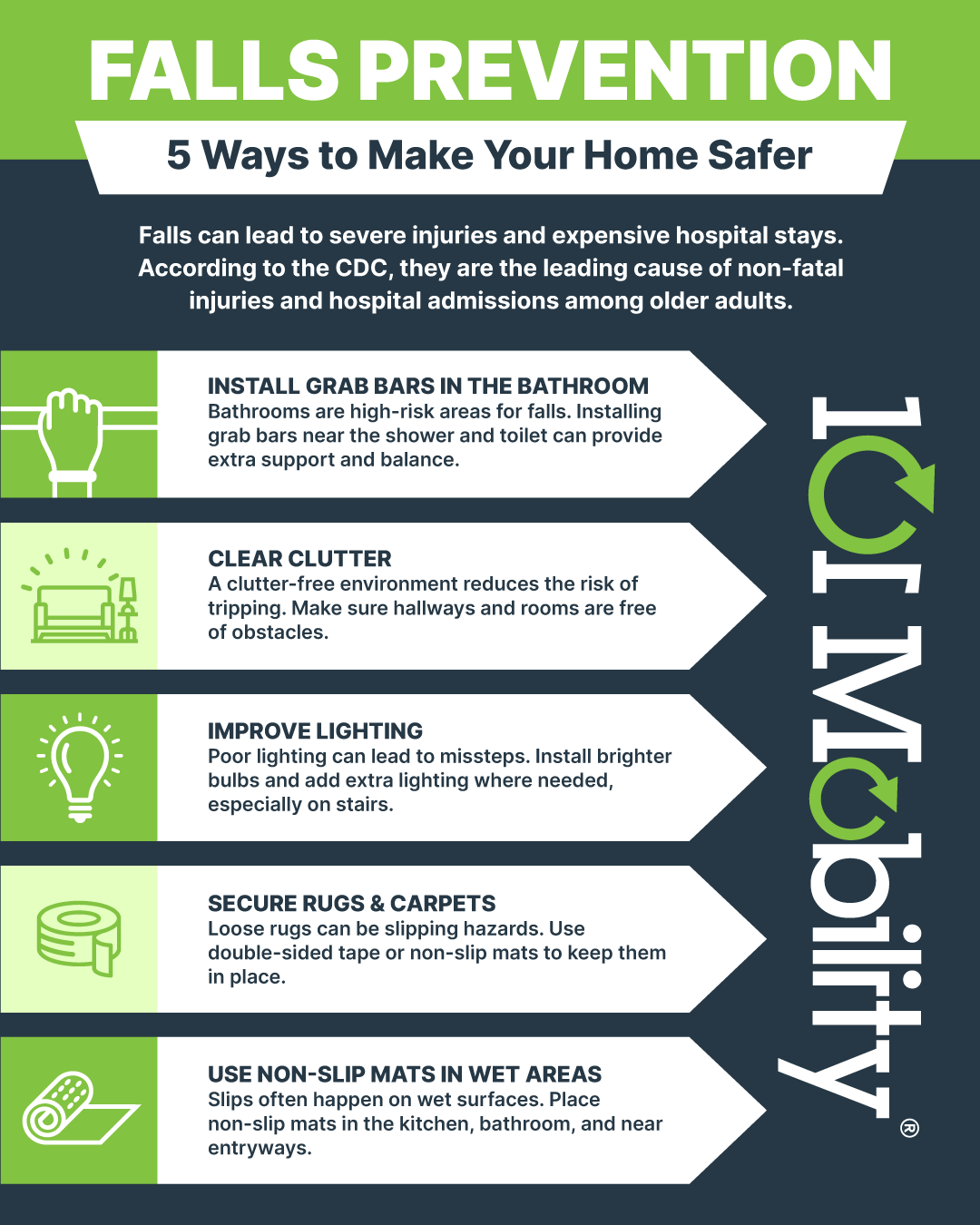 Infographic on Falls Prevention: 5 Ways to Make Your Home Safer